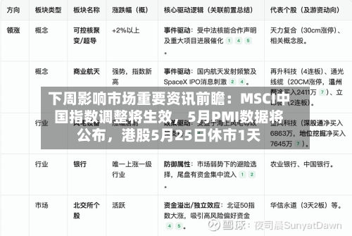 下周影响市场重要资讯前瞻:MSCI中国指数调整将生效,5月PMI数据将公布,港股5月25日休市1天
