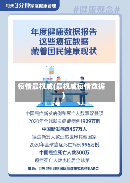 疫情最权威(最权威疫情数据)