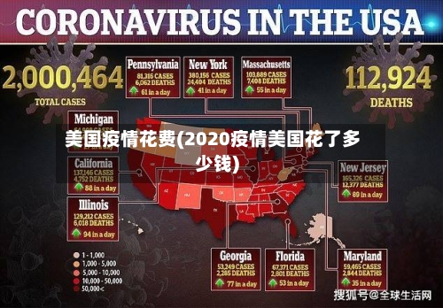 美国疫情花费(2020疫情美国花了多少钱)