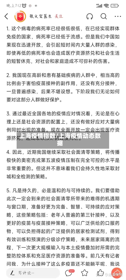 上海疫情指数/上海疫情动态数据