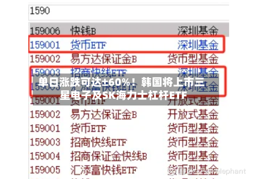 单日涨跌可达±60%!韩国将上市三星电子及SK海力士杠杆ETF