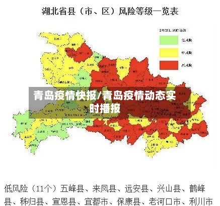 青岛疫情快报/青岛疫情动态实时播报