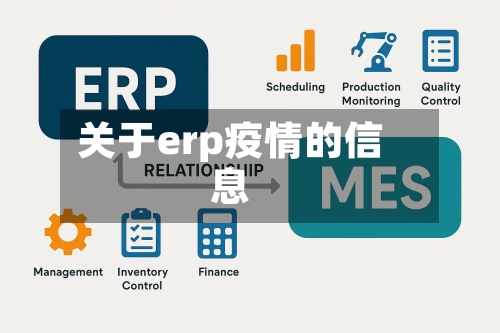 关于erp疫情的信息