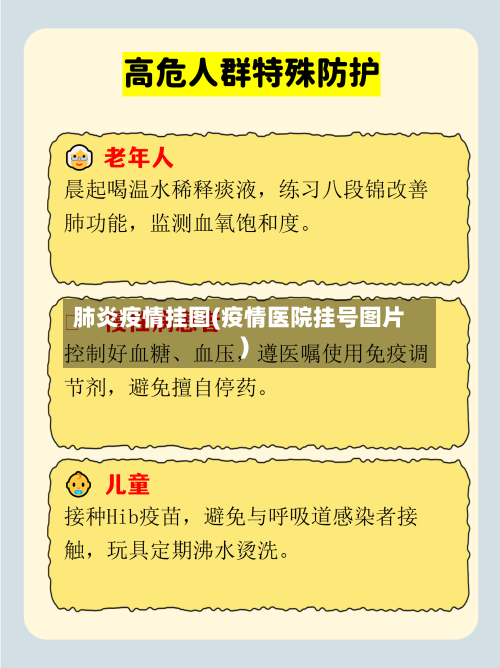 肺炎疫情挂图(疫情医院挂号图片)