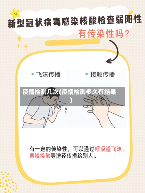 疫情检测几次(疫情检测多久有结果)