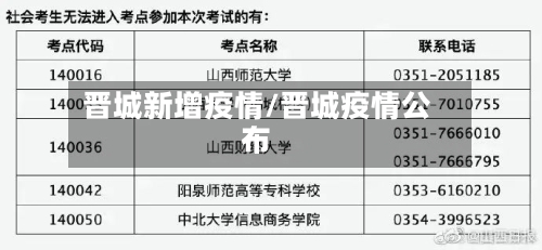 晋城新增疫情/晋城疫情公布