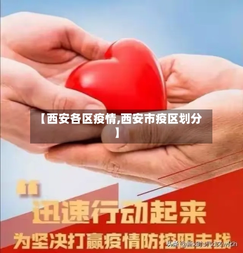 【西安各区疫情,西安市疫区划分】