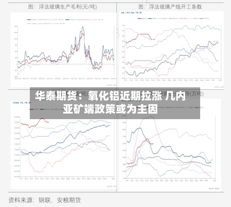 华泰期货:氧化铝近期拉涨 几内亚矿端政策或为主因