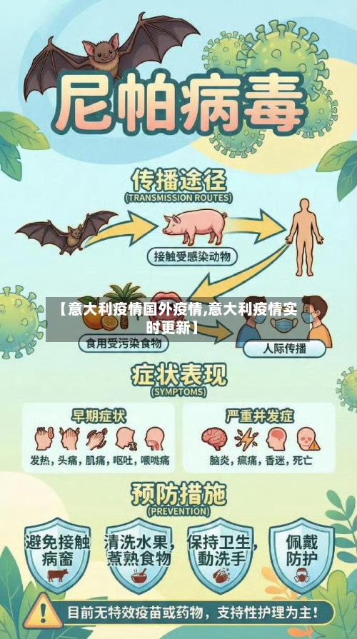 【意大利疫情国外疫情,意大利疫情实时更新】