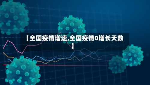 【全国疫情增速,全国疫情0增长天数】