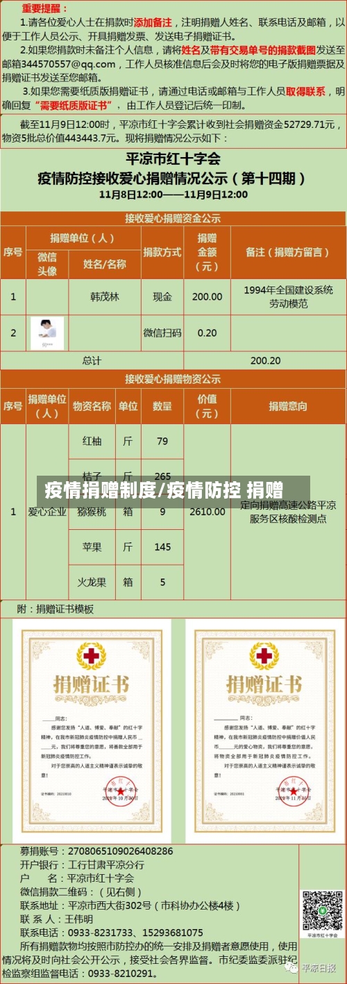 疫情捐赠制度/疫情防控 捐赠