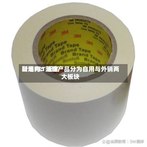 斯迪克：近来公司PET薄膜产品分为自用与外销两大板块