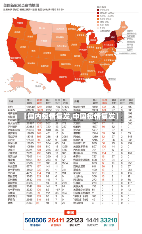 【国内疫情复发,中国疫情复发】