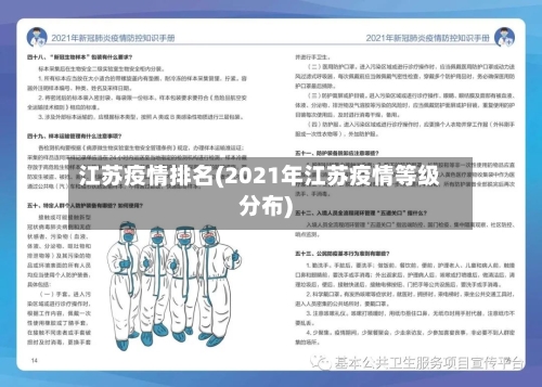 江苏疫情排名(2021年江苏疫情等级分布)