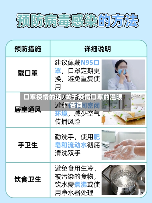 口罩疫情的话/关于疫情口罩的温暖广告词