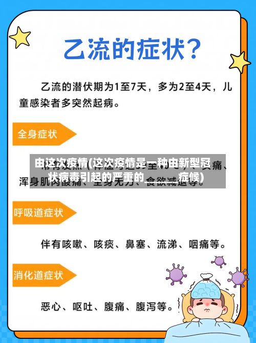 由这次疫情(这次疫情是一种由新型冠状病毒引起的严重的______症候)