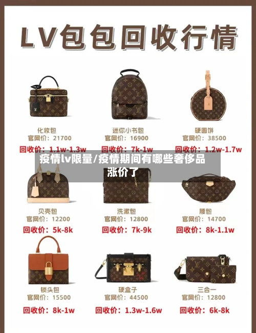 疫情lv限量/疫情期间有哪些奢侈品涨价了