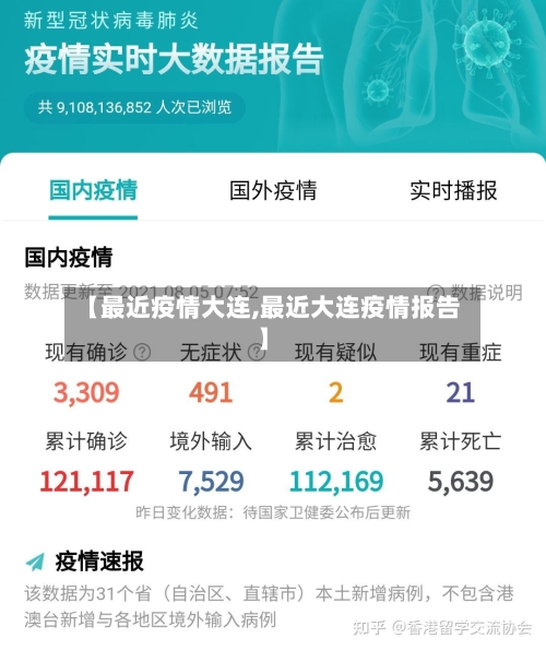 【最近疫情大连,最近大连疫情报告】