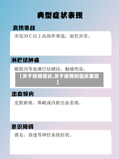 【关于疫情症状,关于疫情的临床表现】