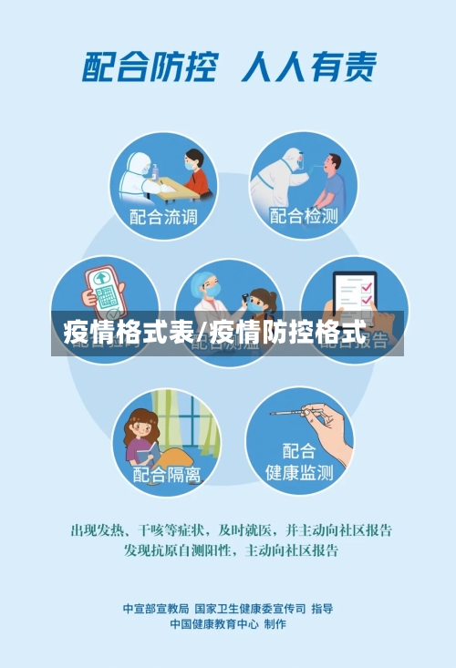 疫情格式表/疫情防控格式