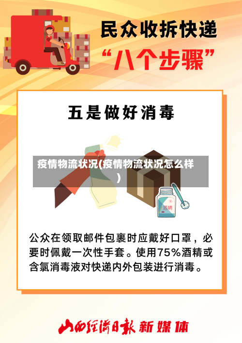 疫情物流状况(疫情物流状况怎么样)