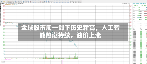 全球股市周一创下历史新高，人工智能热潮持续，油价上涨