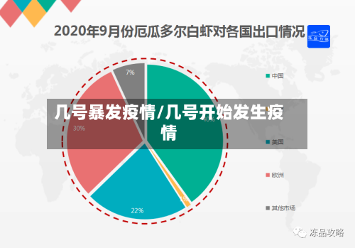 几号暴发疫情/几号开始发生疫情