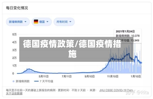 德国疫情政策/德国疫情措施