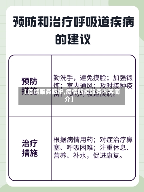 【疫情服务防护,疫情防控服务内容简介】