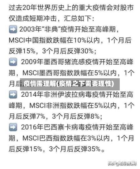疫情需理解(疫情之下需要理性)
