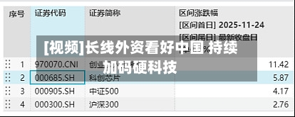 [视频]长线外资看好中国 持续加码硬科技