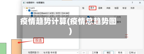 疫情趋势计算(疫情总趋势图)