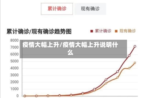 疫情大幅上升/疫情大幅上升说明什么