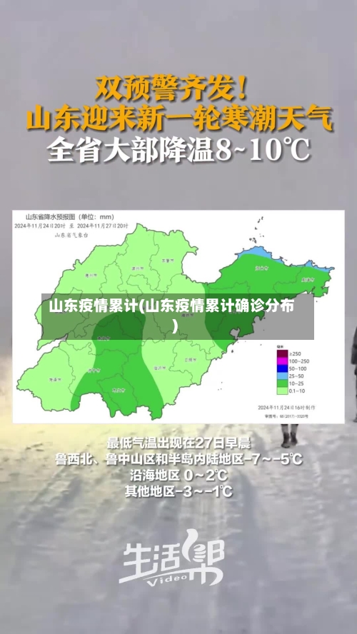 山东疫情累计(山东疫情累计确诊分布)