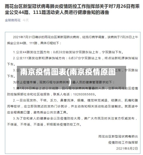 南京疫情图表(南京疫情原图)