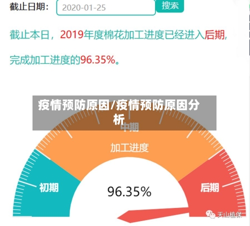 疫情预防原因/疫情预防原因分析