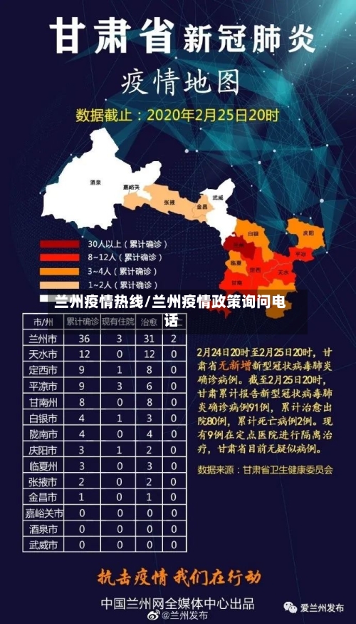 兰州疫情热线/兰州疫情政策询问电话
