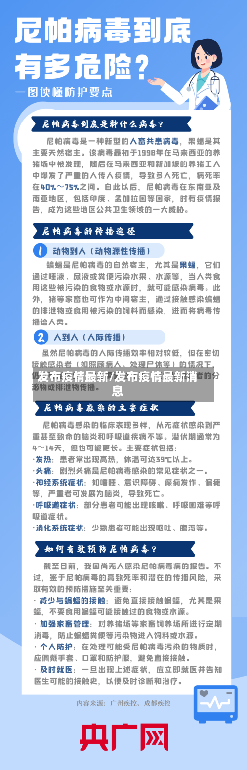 发布疫情最新/发布疫情最新消息