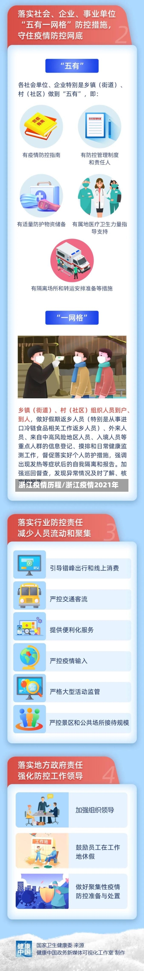 浙江疫情历程/浙江疫情2021年