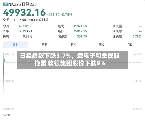 日经指数下跌3.7%，受电子和金属股拖累 软银集团股价下跌9%