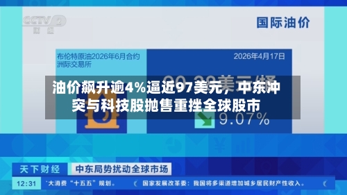 油价飙升逾4%逼近97美元,中东冲突与科技股抛售重挫全球股市