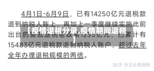 【疫情退税分录,疫情期间退税】