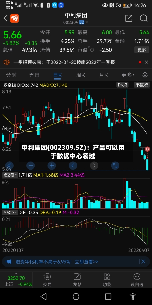 中利集团(002309.SZ):产品可以用于数据中心领域