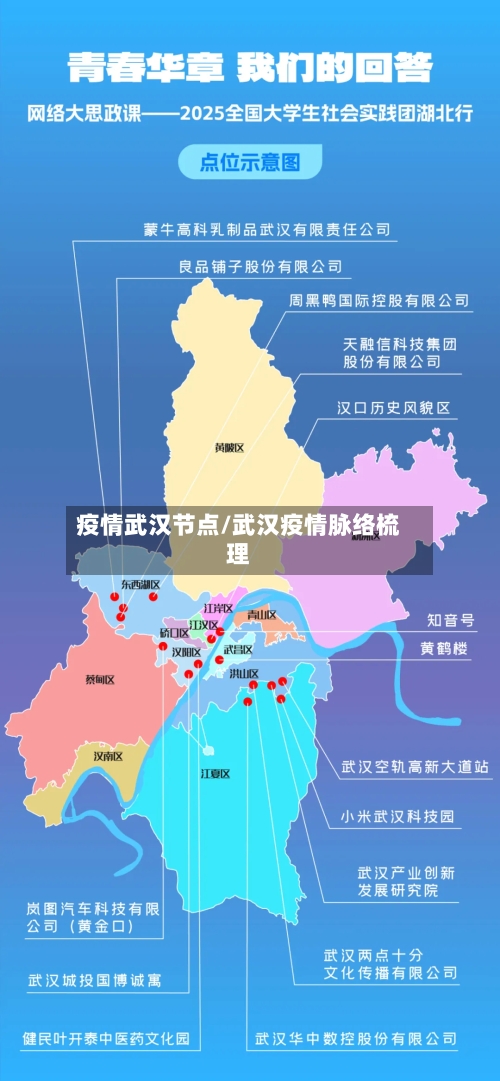 疫情武汉节点/武汉疫情脉络梳理
