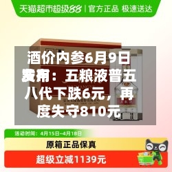 酒价内参6月9日费用
发布:五粮液普五八代下跌6元,再度失守810元