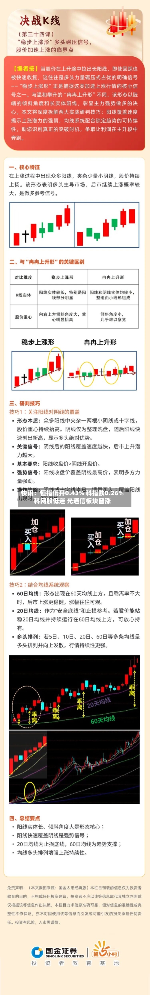 快讯：恒指低开0.43% 科指跌0.26% 科网股低迷 光通信板块普涨
