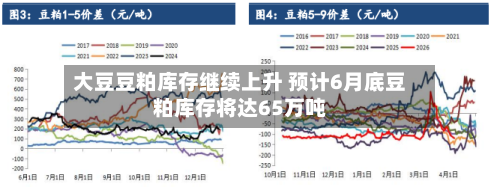 大豆豆粕库存继续上升 预计6月底豆粕库存将达65万吨