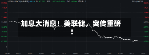 加息大消息!美联储,突传重磅!