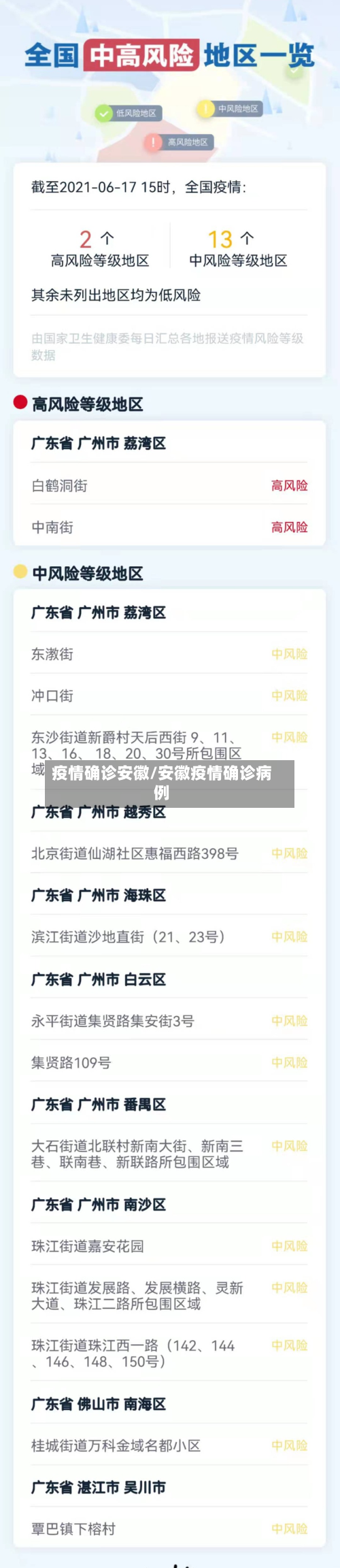 疫情确诊安徽/安徽疫情确诊病例