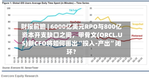 财报前瞻 | 6000亿美元RPO与800亿资本开支缺口之间，甲骨文(ORCL.US)新CFO将如何画出“投入-产出”闭环？